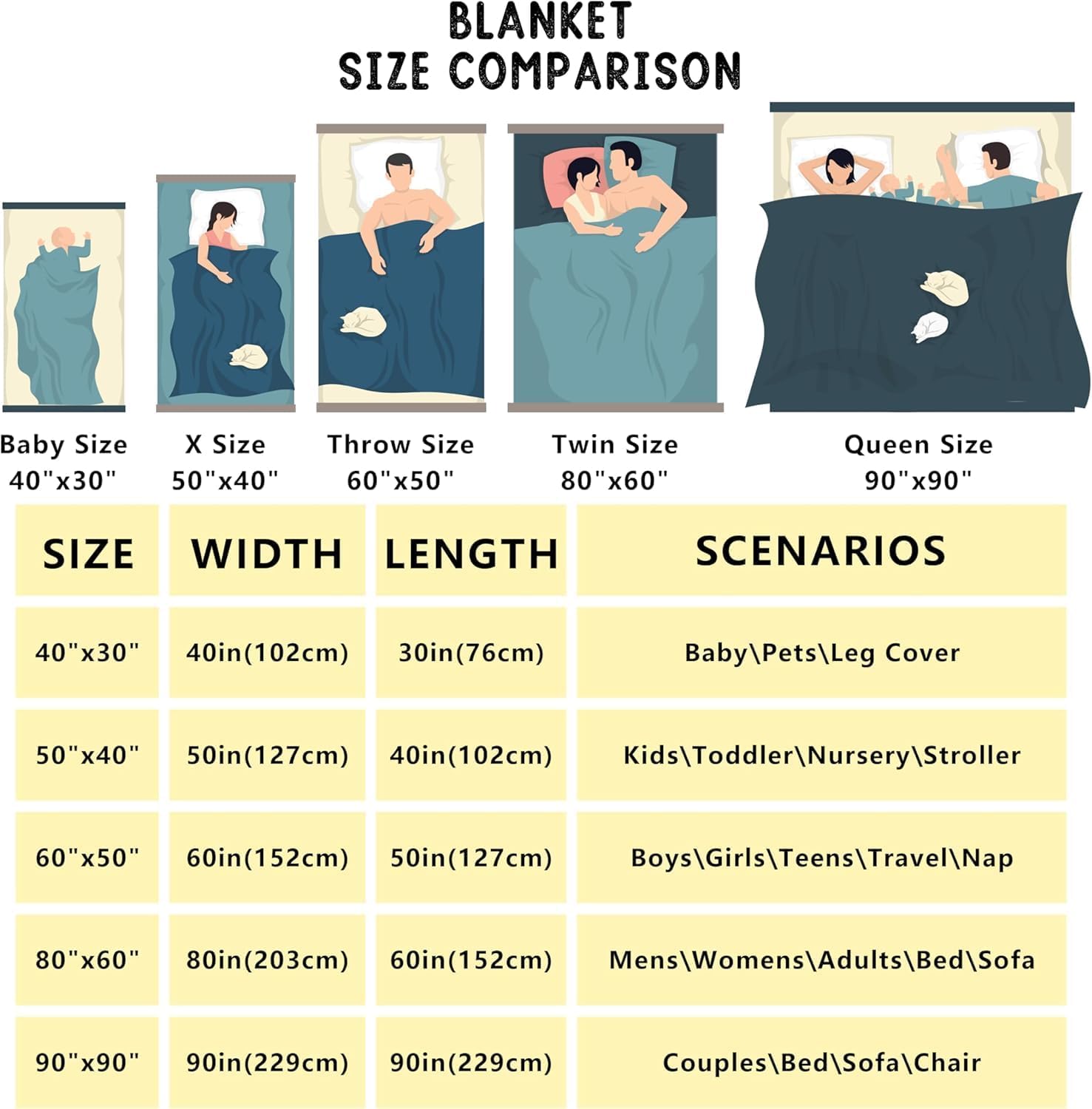 ผ้าห่มลายตารางสไตล์ชนบท ผ้าฟลา - Neutral Throw Blanket บทวิจารณ์และราคา