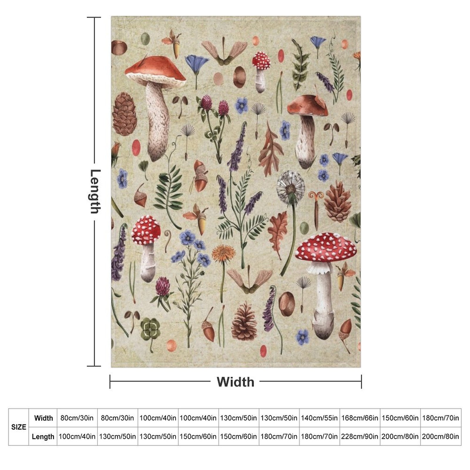 เห็ดสไตล์เรโทร, ดอกไม้ป่า ผ้าห - Neutral Throw Blanket บทวิจารณ์และราคา