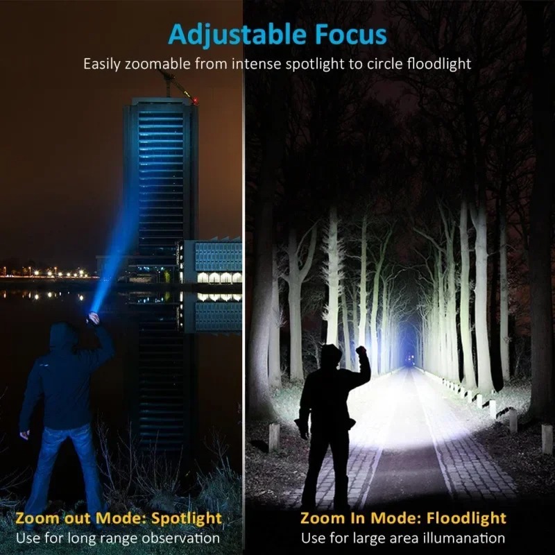 ไฟฉาย LED T6 แบบชาร์จไฟได้, ไฟ - Home Decor Outside บทวิจารณ์และราคา